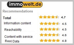 Picture Immowelt rating and recommendation